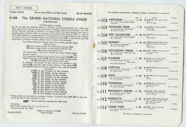 Grand National 1969 Racecard Inside - Page 1