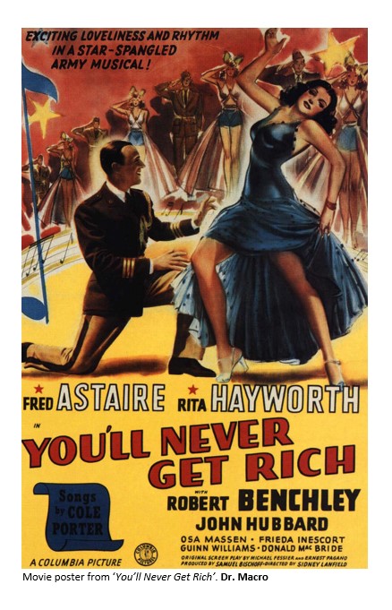 You'll Never Get Rich film poster starring Fred Astaire and Rita Hayworth